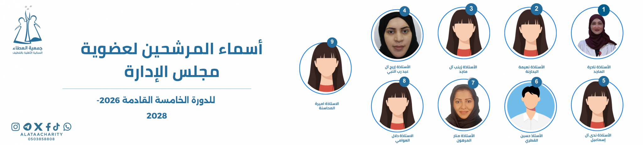جمعية العطاء النسائية الأهلية